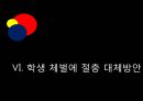 학생 체벌 어떡하지?.PPT자료 19페이지
