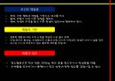 학생 체벌 어떡하지?.PPT자료 20페이지