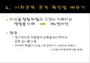 사회공학 공격 예방과 완화.PPT자료 4페이지