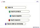 P&G - 중국 성공사례를 중심으로.ppt 3페이지