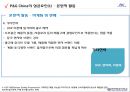 P&G - 중국 성공사례를 중심으로.ppt 22페이지