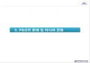 P&G - 중국 성공사례를 중심으로.ppt 29페이지