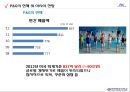 P&G - 중국 성공사례를 중심으로.ppt 30페이지