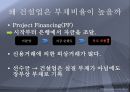 위험에 빠진 건설업.PPT자료 4페이지