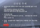 위험에 빠진 건설업.PPT자료 20페이지