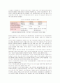 국내의료관광 4페이지