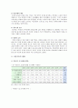 이혼가정의 현황과 이혼가정자녀를 위한 사회복지적 대책 2페이지
