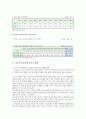 이혼가정의 현황과 이혼가정자녀를 위한 사회복지적 대책 4페이지