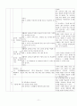 초등학교 수학교과서 측정영역 분석  13페이지