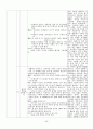 초등학교 수학교과서 측정영역 분석  22페이지
