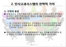 인사 고과(인적자원관리).ppt 10페이지
