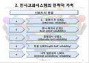 인사 고과(인적자원관리).ppt 12페이지