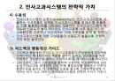 인사 고과(인적자원관리).ppt 19페이지