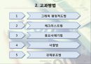인사 고과(인적자원관리).ppt 35페이지