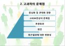 인사 고과(인적자원관리).ppt 48페이지