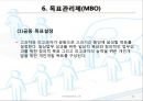 인사 고과(인적자원관리).ppt 63페이지