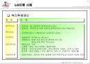 [인적자원관리] 기업의 카페테리아 복리후생, LG유통.ppt 11페이지