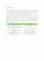 특허, 지적재산권이란 무엇인가 - 삼성 VS 애플 법정소송 - 특허 전쟁, 4페이지