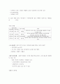 인적자원 마무리 (1장~11장) 9페이지