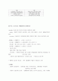 인적자원 마무리 (1장~11장) 10페이지