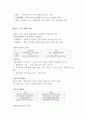 인적자원 마무리 (1장~11장) 12페이지
