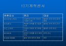 [토목공학과] 건설계측개론.PPT자료 9페이지