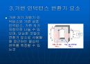 [토목공학과] 건설계측개론.PPT자료 14페이지
