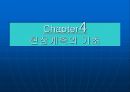 [토목공학과] 건설계측개론.PPT자료 29페이지