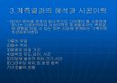 [토목공학과] 건설계측개론.PPT자료 32페이지