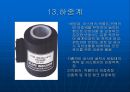 [토목공학과] 건설계측개론.PPT자료 43페이지