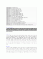 [경영 조직론] 정주영 회장, 그의 리더쉽 4페이지