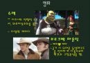 포스트 모더니즘과 문화  28페이지