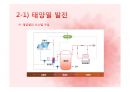 인간과 환경 태양에너지  10페이지