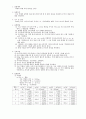 레포트 막대의 영률측정 2페이지