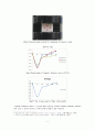 The Poisson’s ratio analysis of the biopolymer PLCL(Poly Lactide acid-co- Caprolacton) within compress strain - 1Dept. of Biomedical Engineering, Inje University. 3페이지