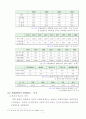 [완성본] 경제성장과 복지의 관계 7페이지