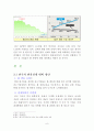 환율전쟁 7페이지