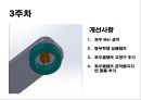 지그설계PPT 6페이지