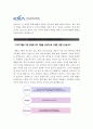 [한국마사회자기소개서] 2013 한국마사회 자기소개서 최종합격+면접질문기출_한국마사회자기소개서예문_한국마사회자기소개서샘플_KRA 한국마사회자소서 3페이지