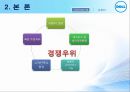 델비즈니스(DELL E-Business) 성공사례.PPT자료 14페이지