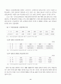 [A] 고령사회에 대비한 노인복지법의 문제점과 개정방향 13페이지