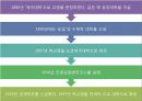 일본 대학최종본 9페이지