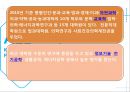 일본 대학최종본 14페이지