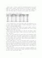 (A+평가 레포트)국내 스마트폰(Smart Phone)의 현황과 활성화 방안 7페이지