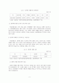 (A+평가 레포트)여성장애인 성폭력 개념과 실태 및 해결방안 5페이지