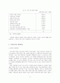 (A+평가 레포트)아내구타의 원인과 대책방안 12페이지