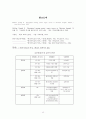 (교회의 역사를 바꾼)9가지 신학 논쟁-도널드 맥킴(Donald K. McKim) 저 13페이지