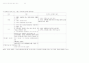 군가산점제도 토론발표예시 2페이지