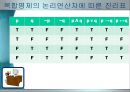 정보컴퓨터 명제논리 수업.ppt 11페이지