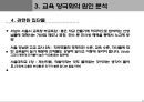 교육 양극화의 현실과 대안.ppt 17페이지